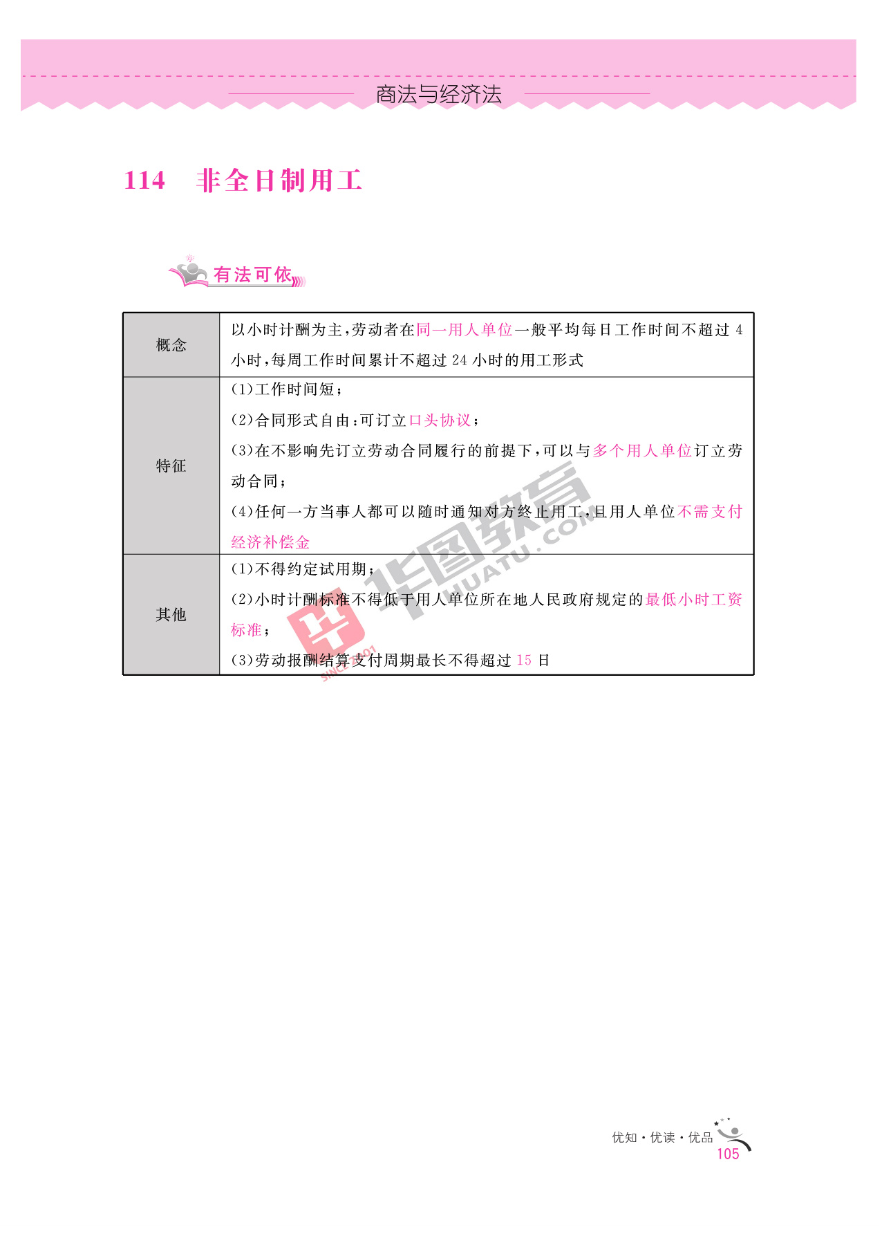 2020银行招聘考试备考资料：法律知识全掌握