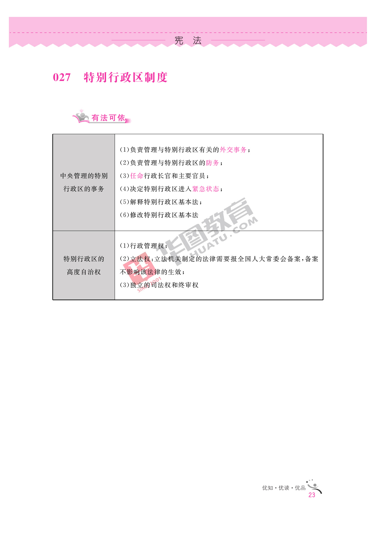 2020银行招聘考试备考资料：法律知识全掌握