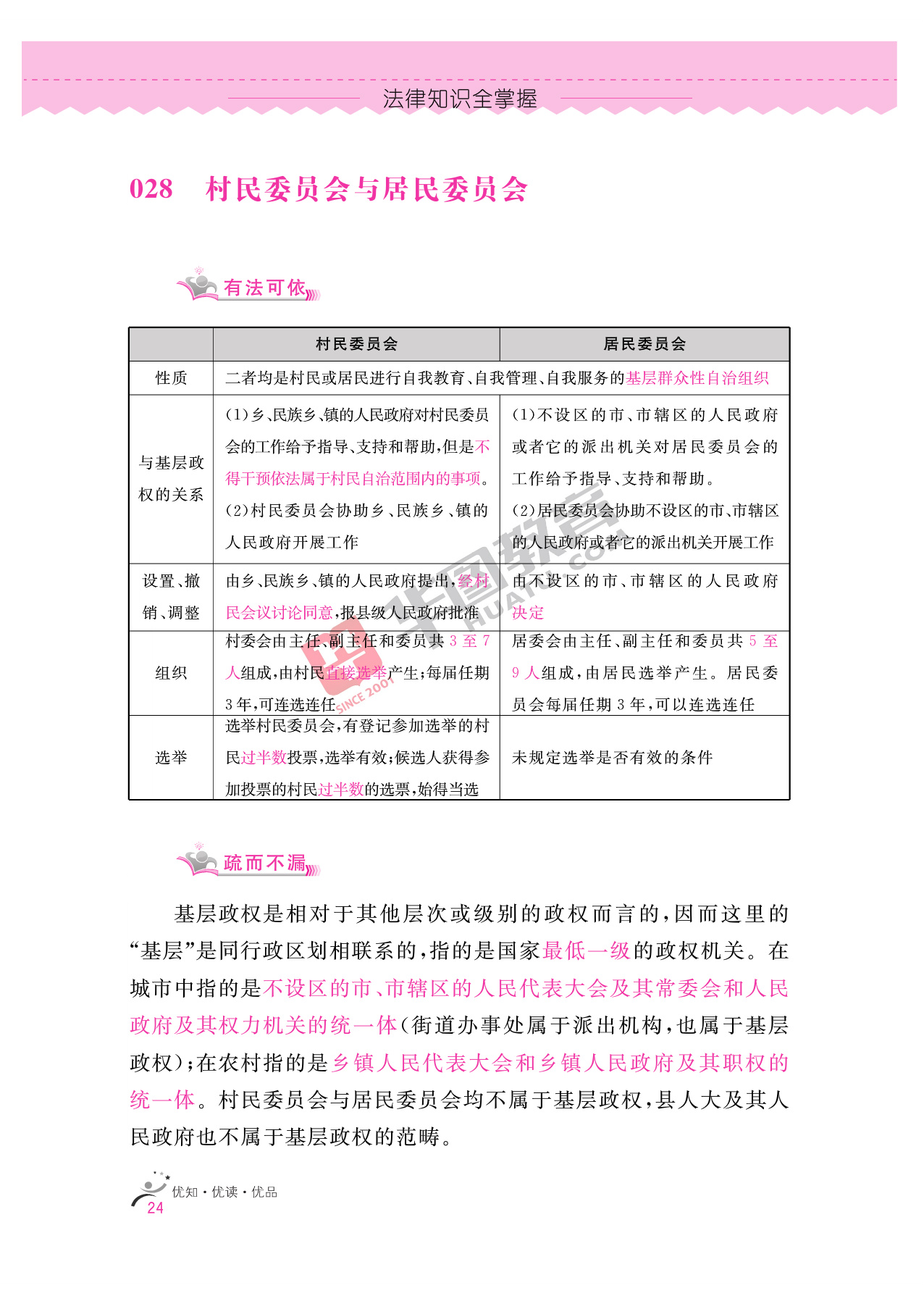 2020银行招聘考试备考资料：法律知识全掌握