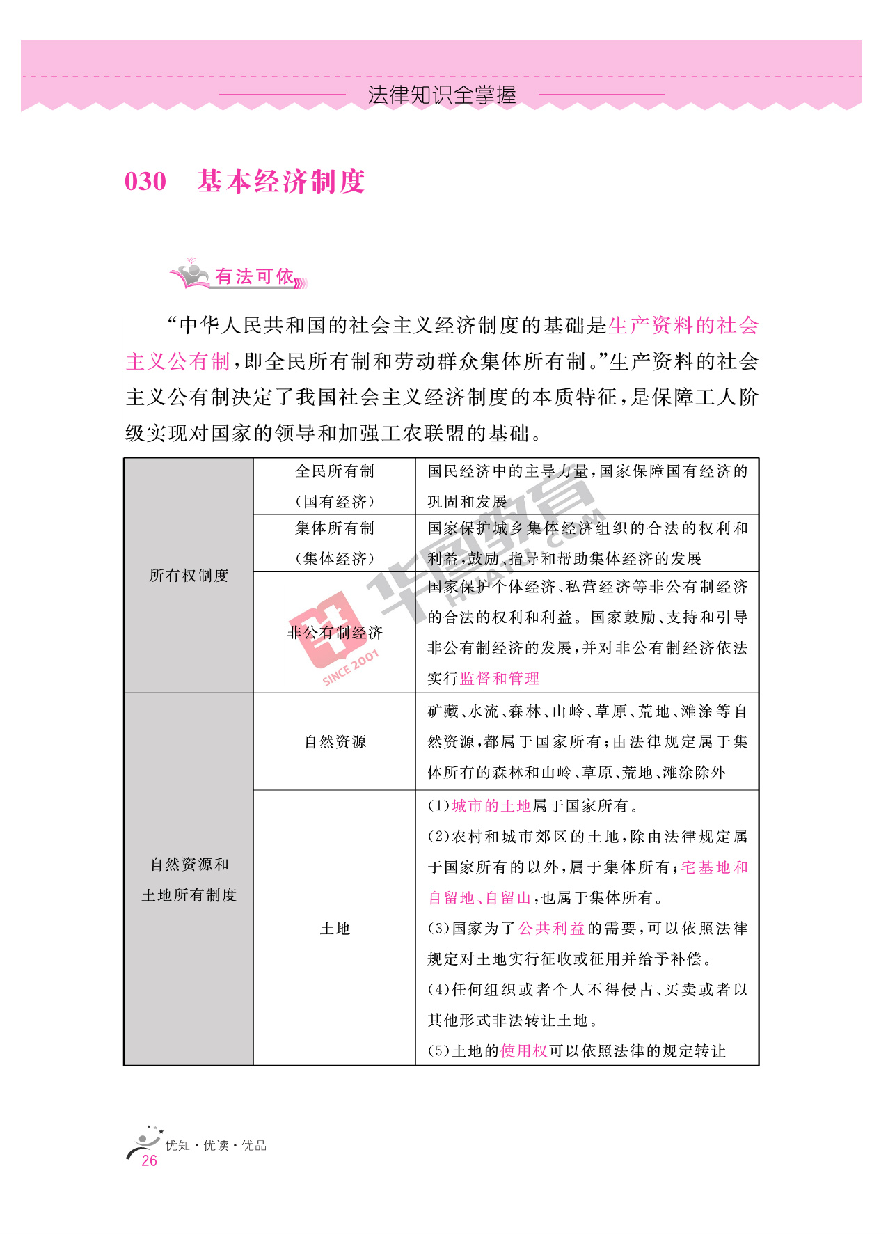 2020银行招聘考试备考资料：法律知识全掌握
