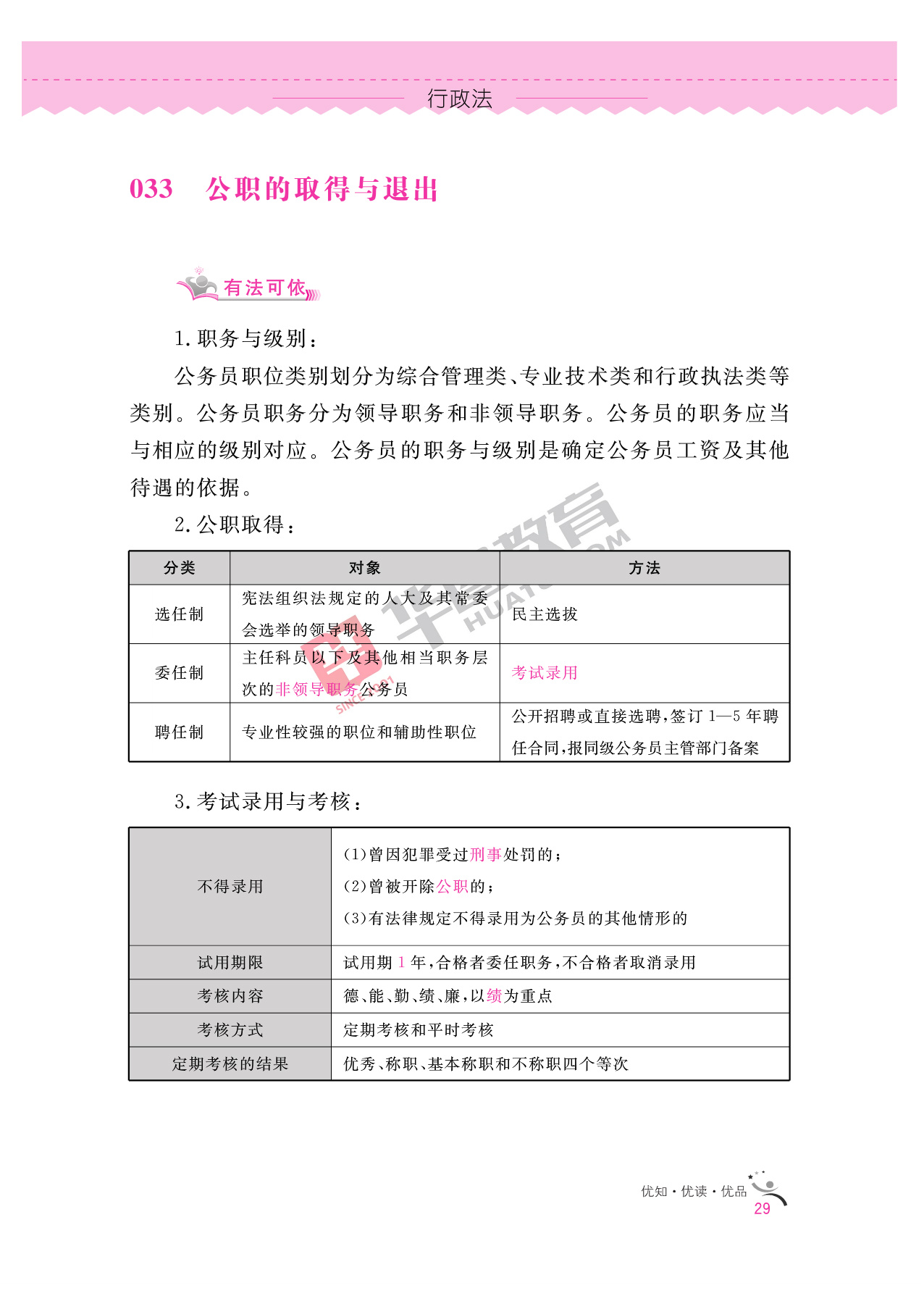 2020银行招聘考试备考资料：法律知识全掌握