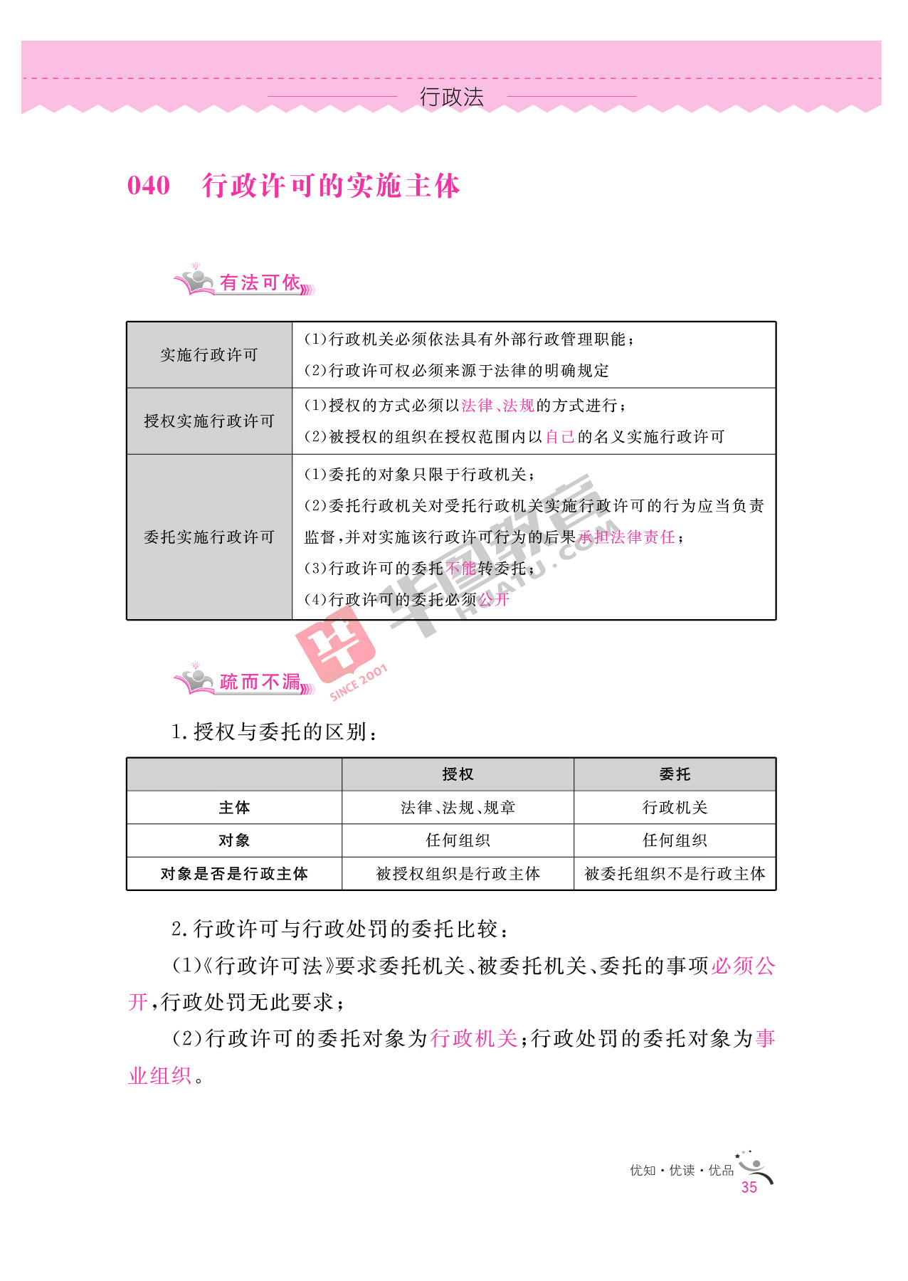 2020银行招聘考试备考资料：法律知识全掌握