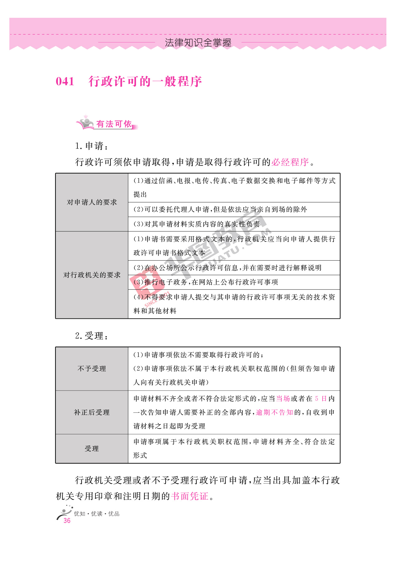 2020银行招聘考试备考资料：法律知识全掌握