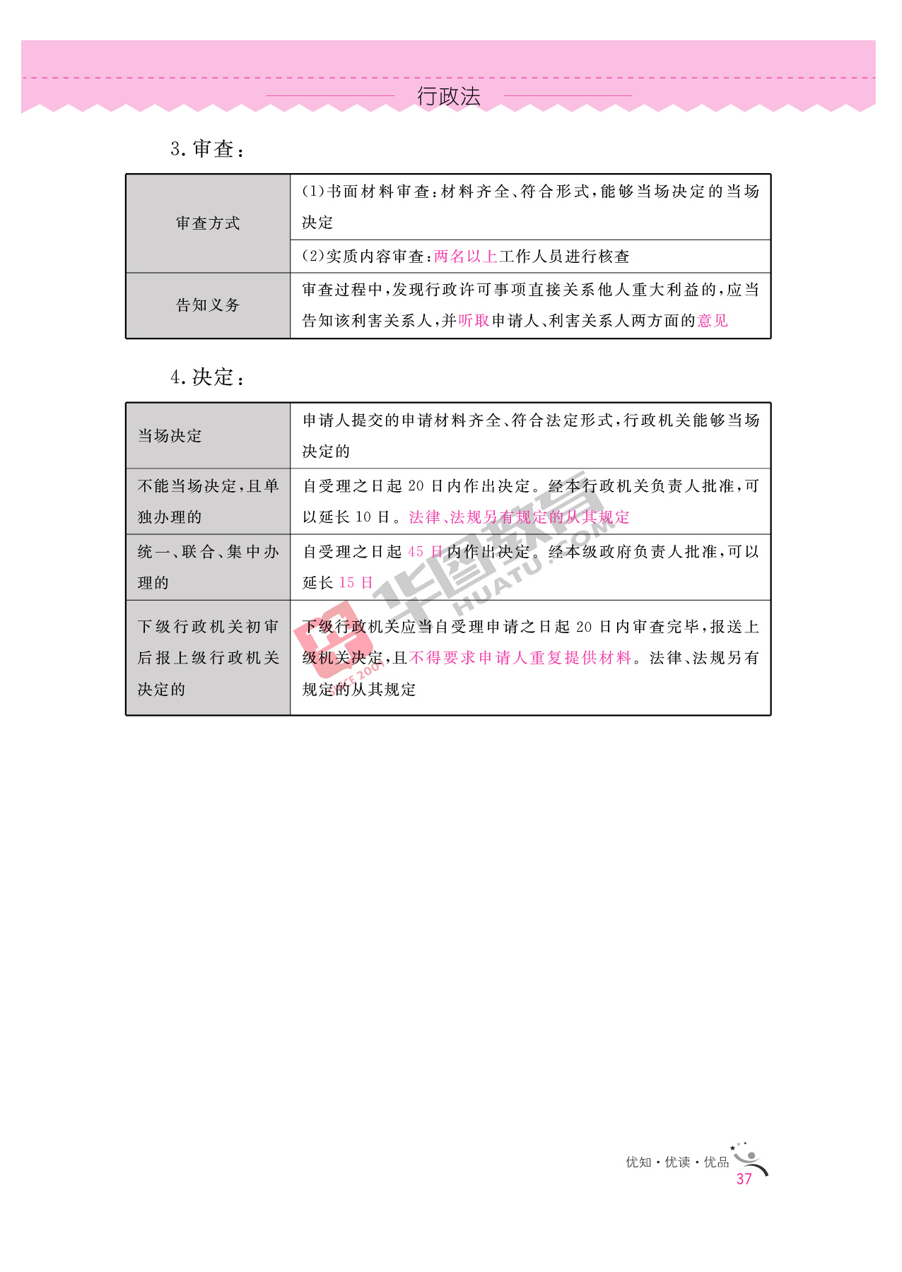 2020银行招聘考试备考资料：法律知识全掌握