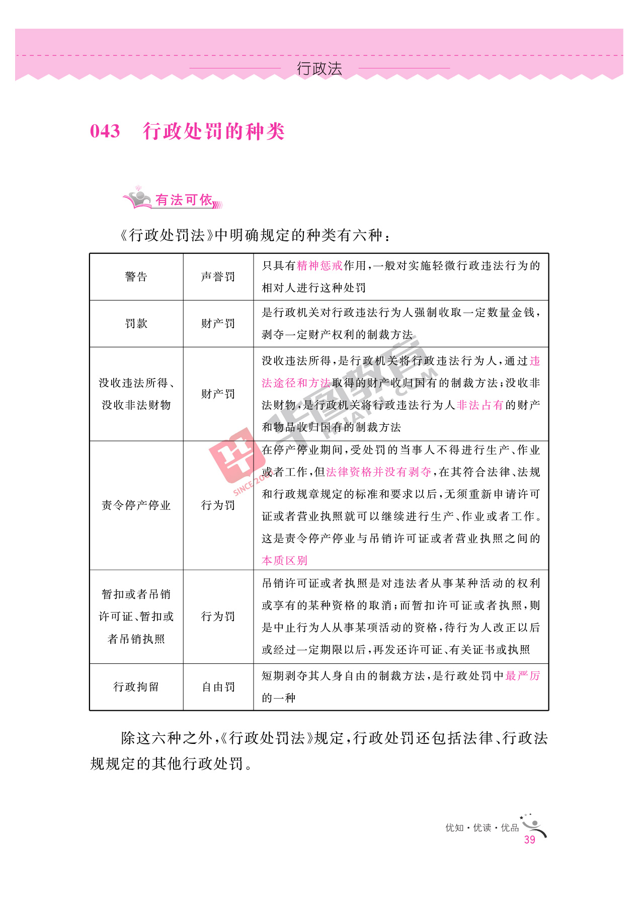 2020银行招聘考试备考资料：法律知识全掌握