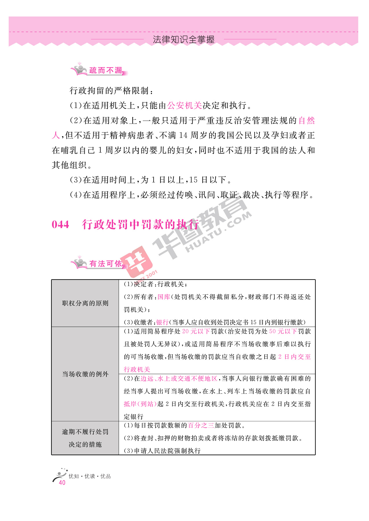 2020银行招聘考试备考资料：法律知识全掌握