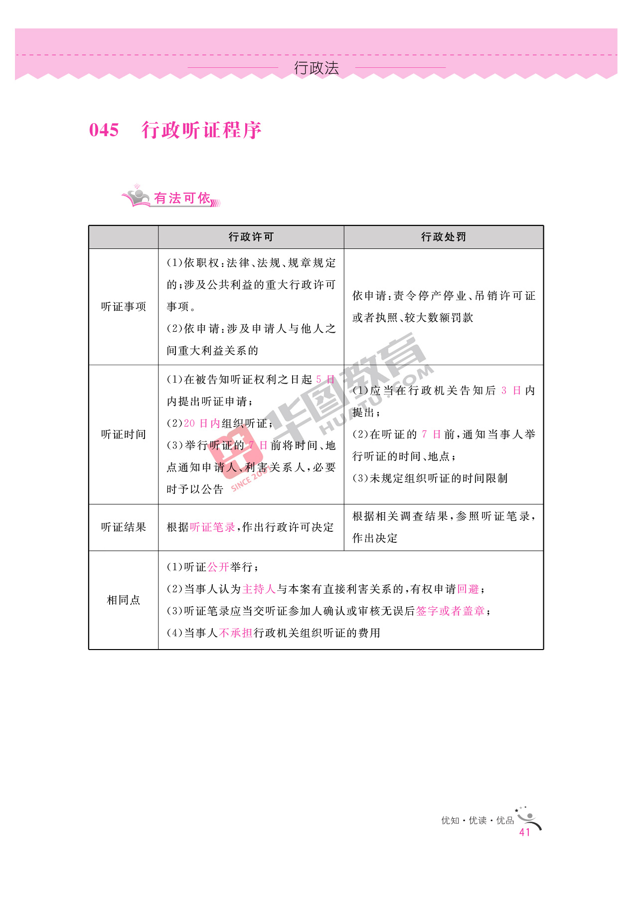 2020银行招聘考试备考资料：法律知识全掌握