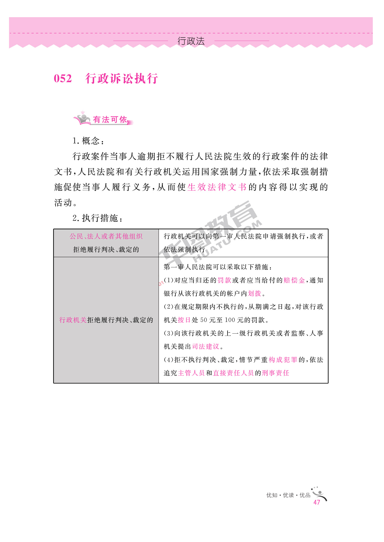 2020银行招聘考试备考资料：法律知识全掌握