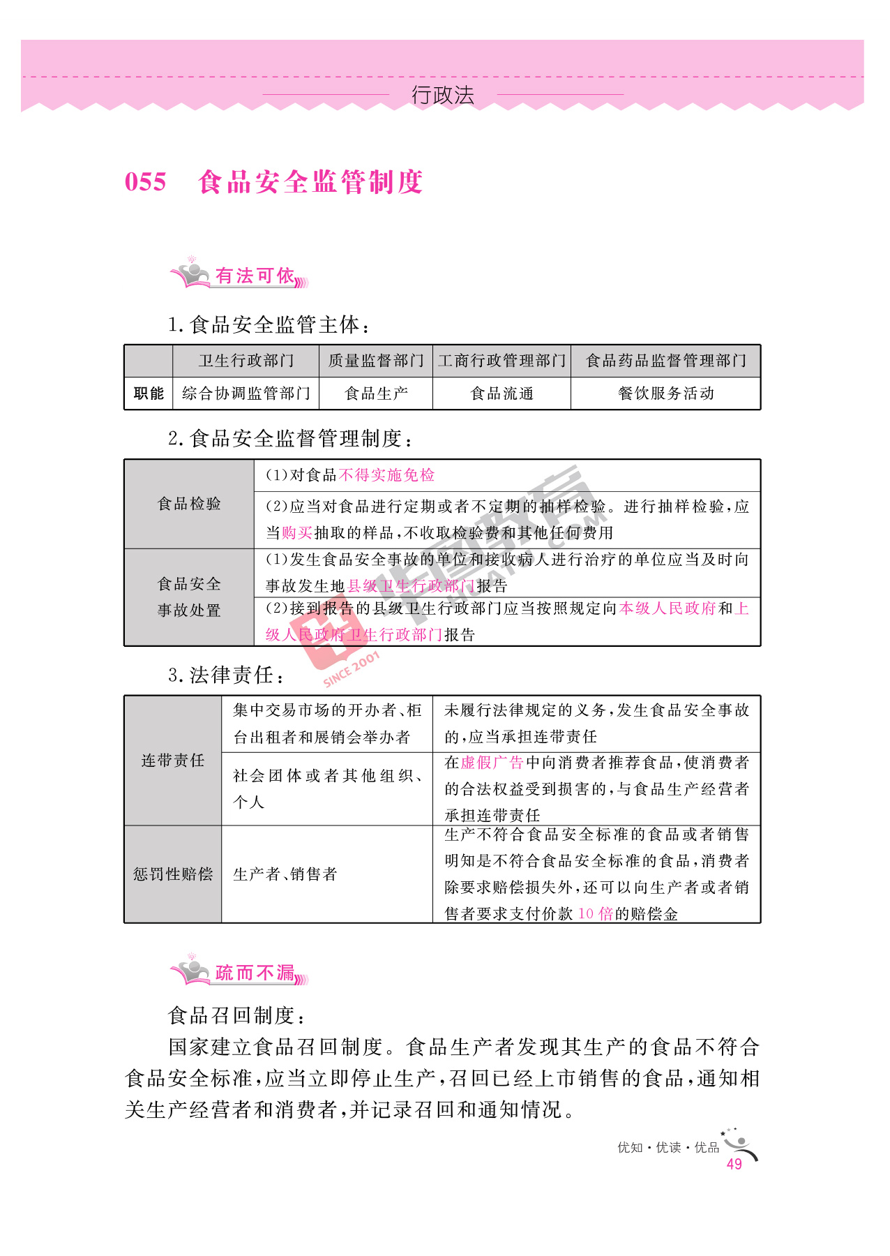 2020银行招聘考试备考资料：法律知识全掌握