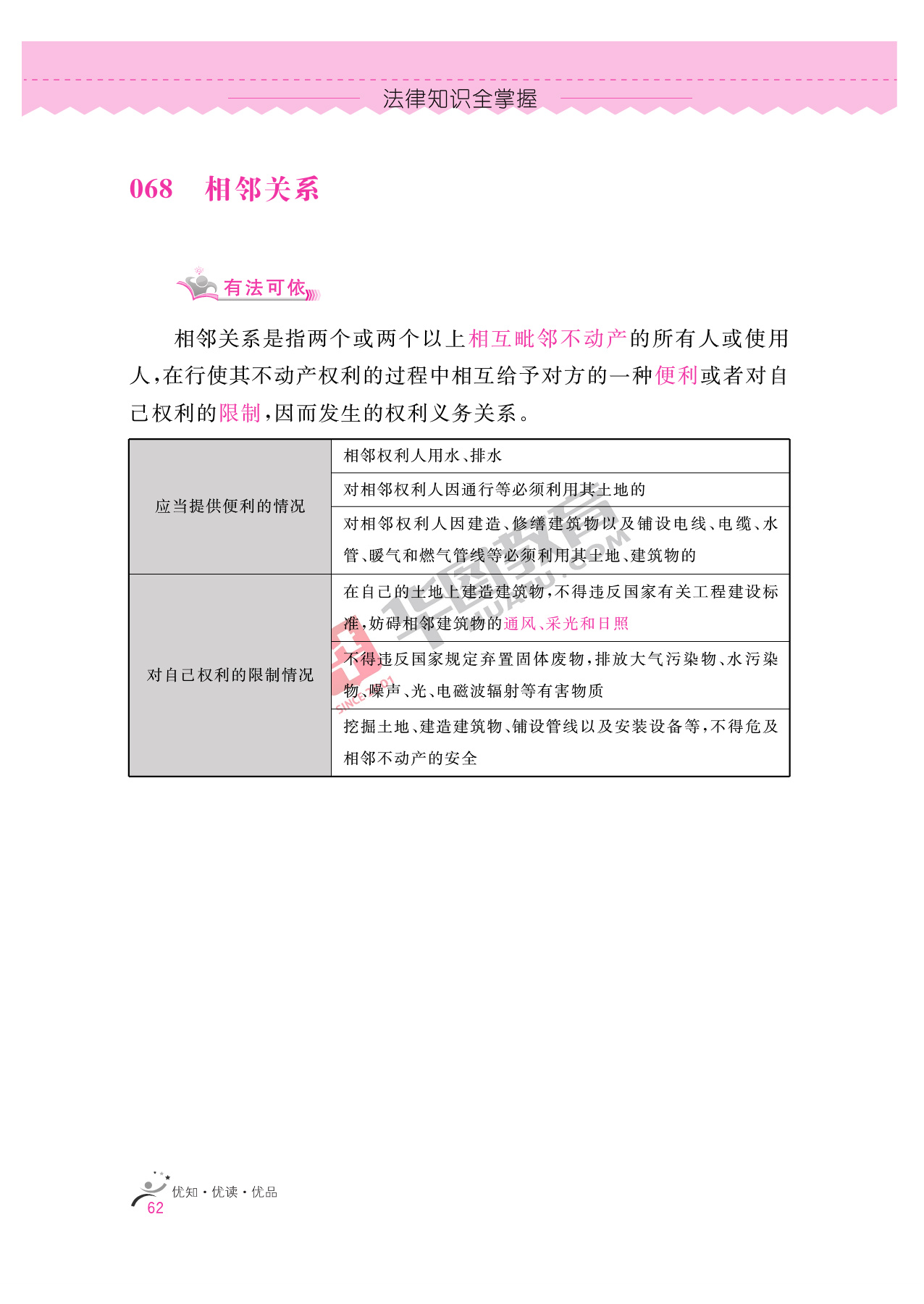 2020银行招聘考试备考资料：法律知识全掌握