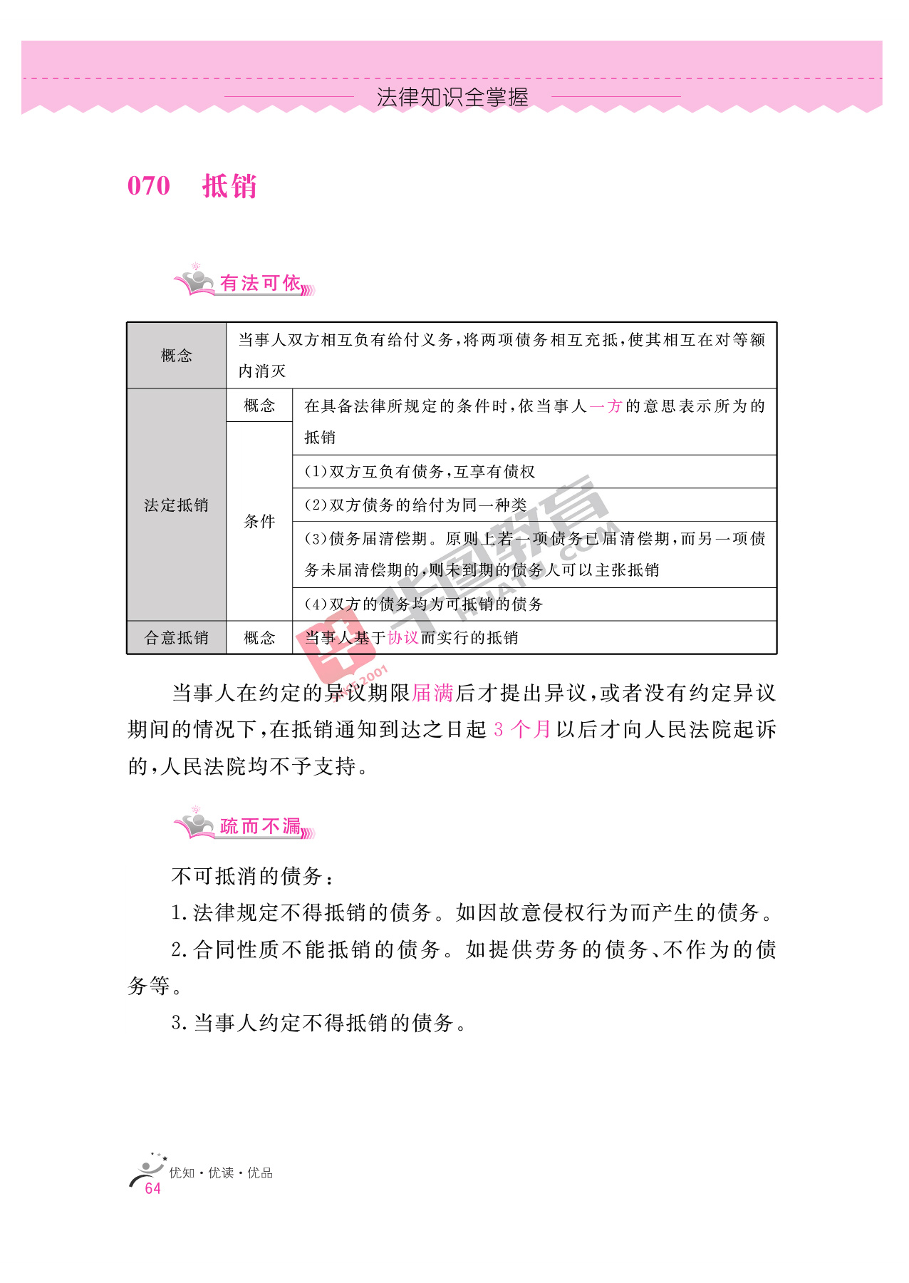 2020银行招聘考试备考资料：法律知识全掌握