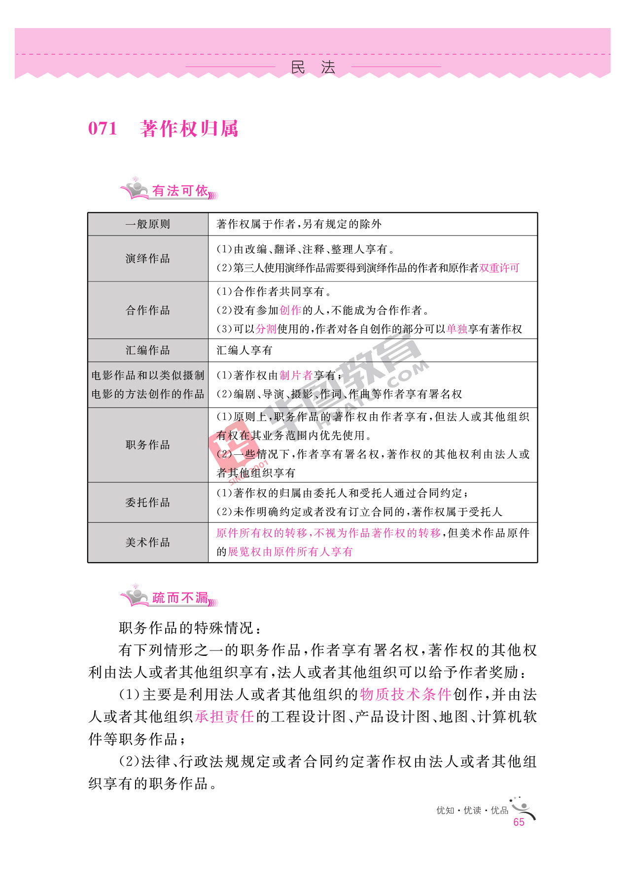 2020银行招聘考试备考资料：法律知识全掌握