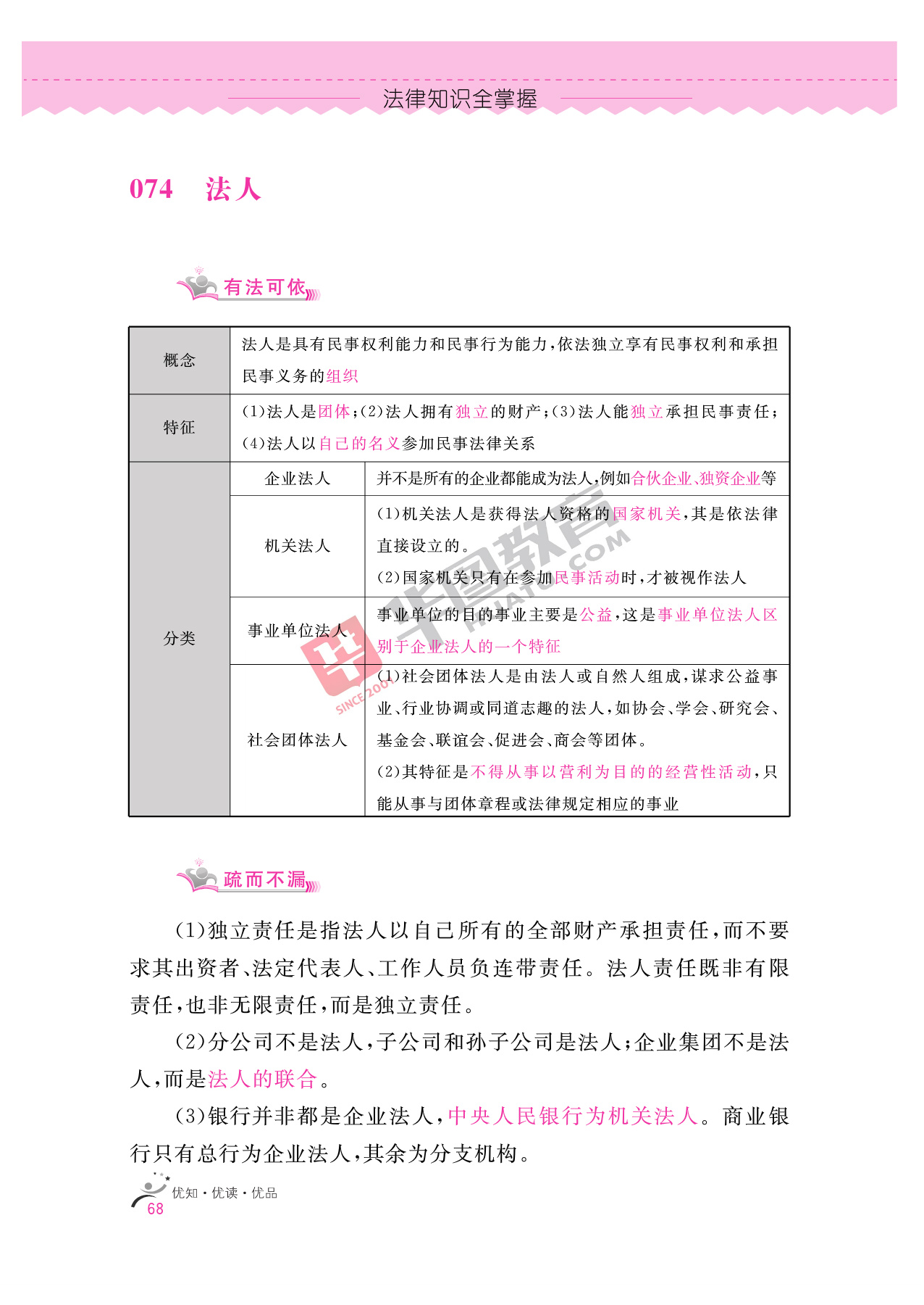 2020银行招聘考试备考资料：法律知识全掌握