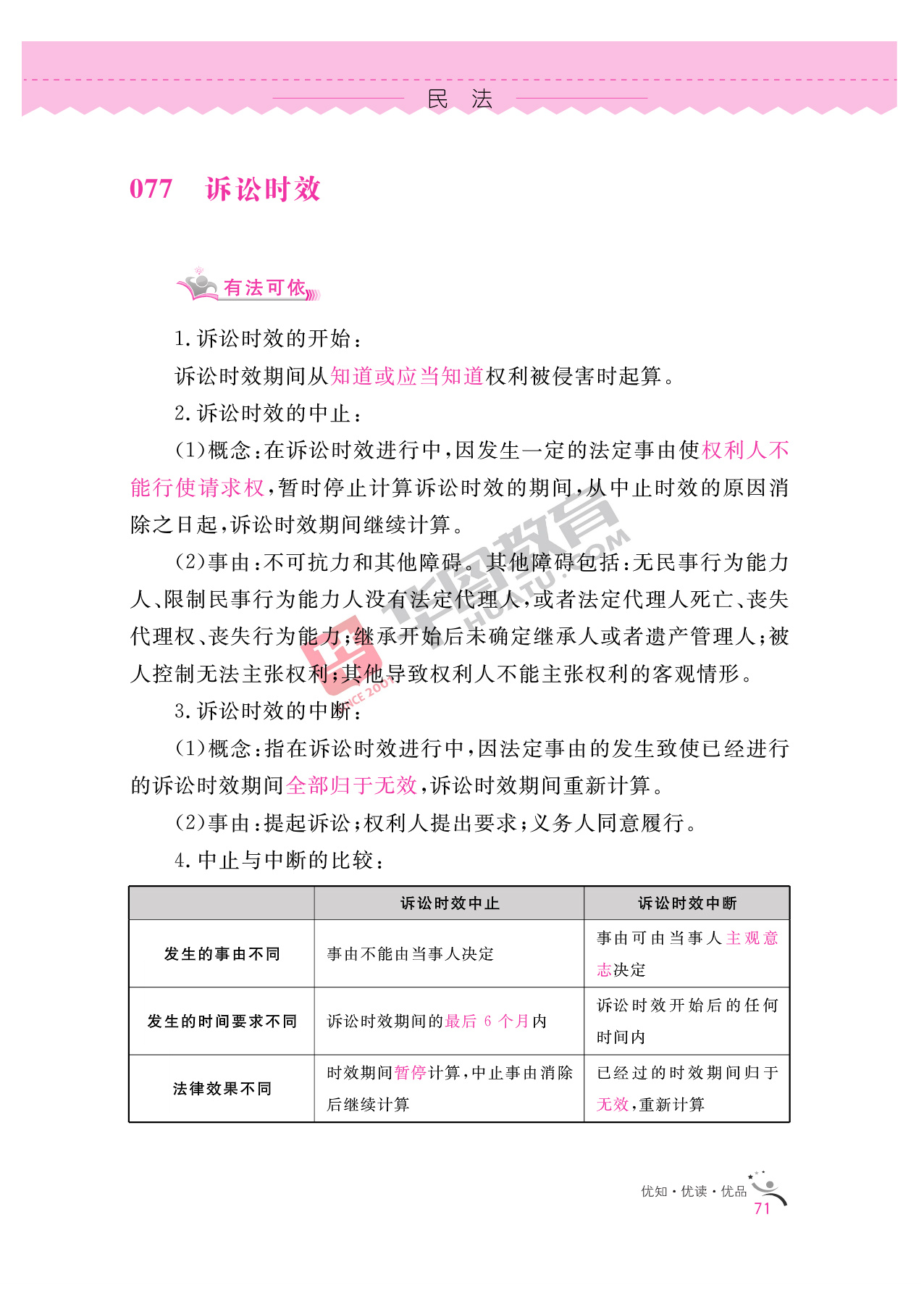 2020银行招聘考试备考资料：法律知识全掌握