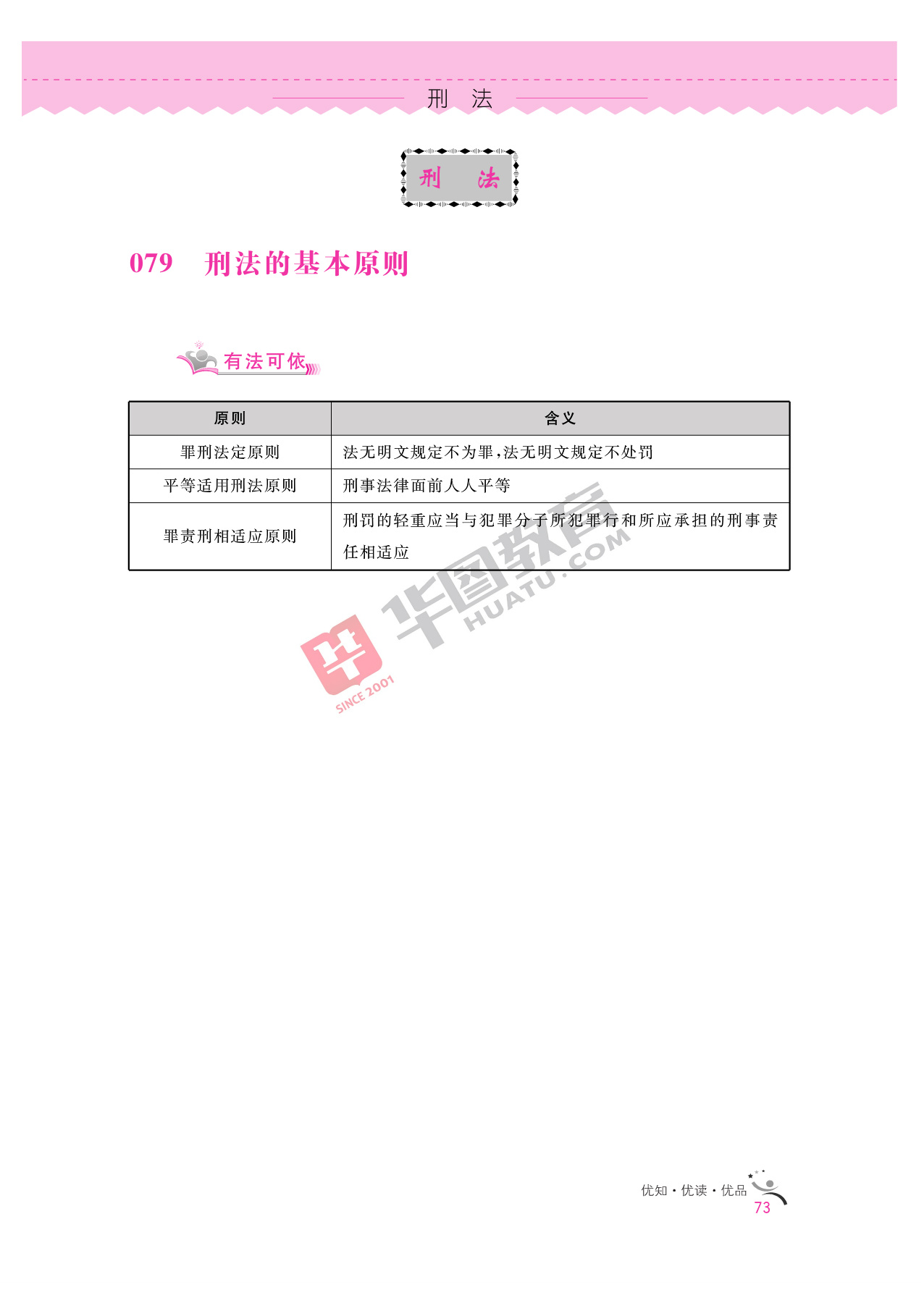 2020银行招聘考试备考资料：法律知识全掌握