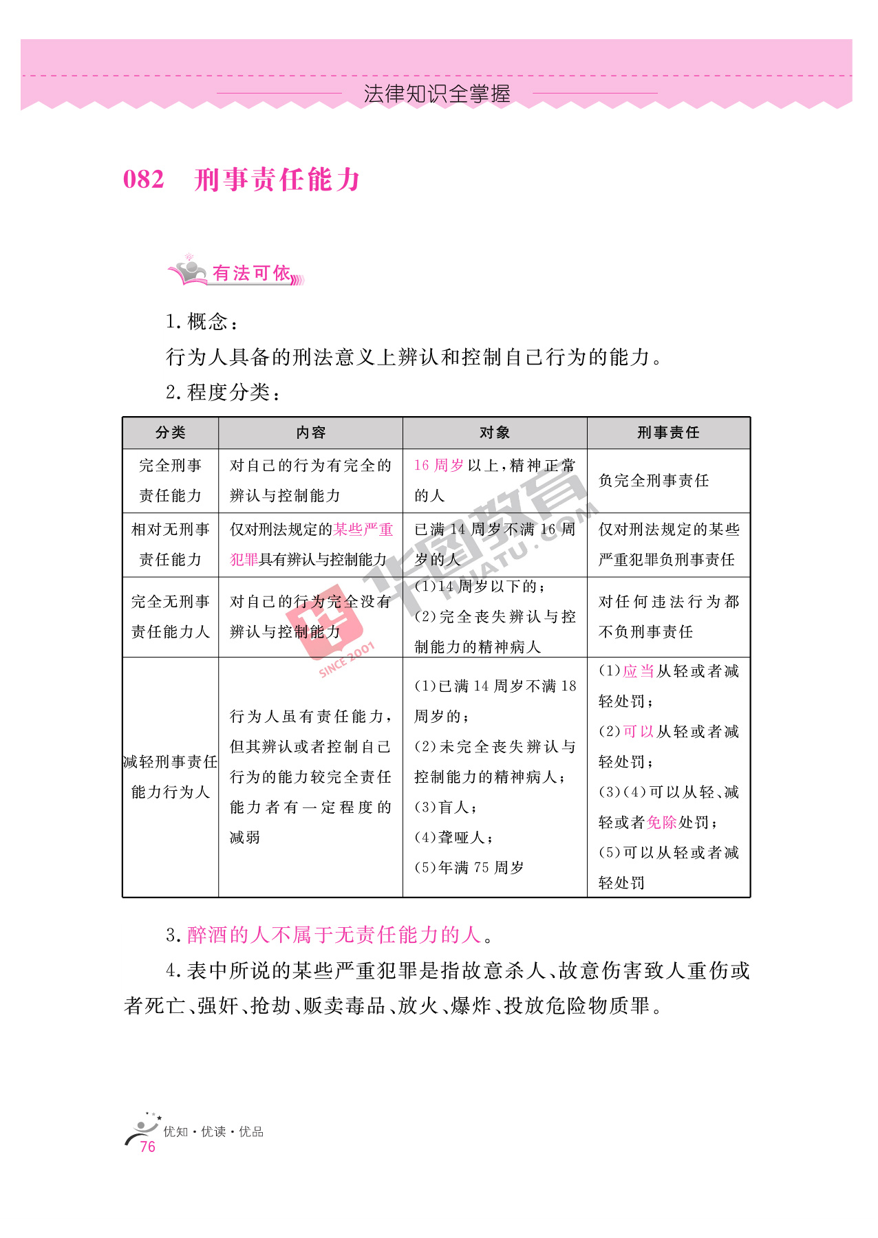 2020银行招聘考试备考资料：法律知识全掌握