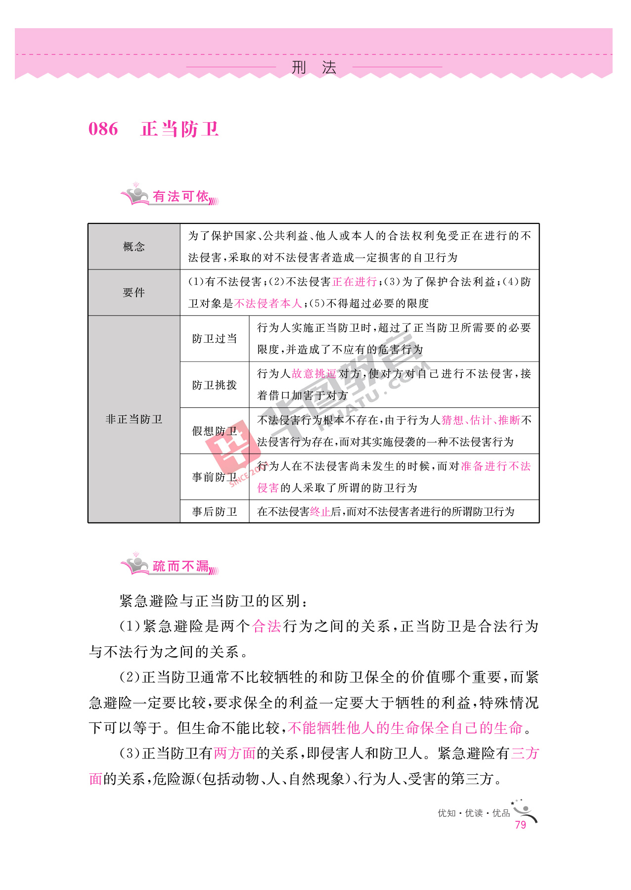2020银行招聘考试备考资料：法律知识全掌握