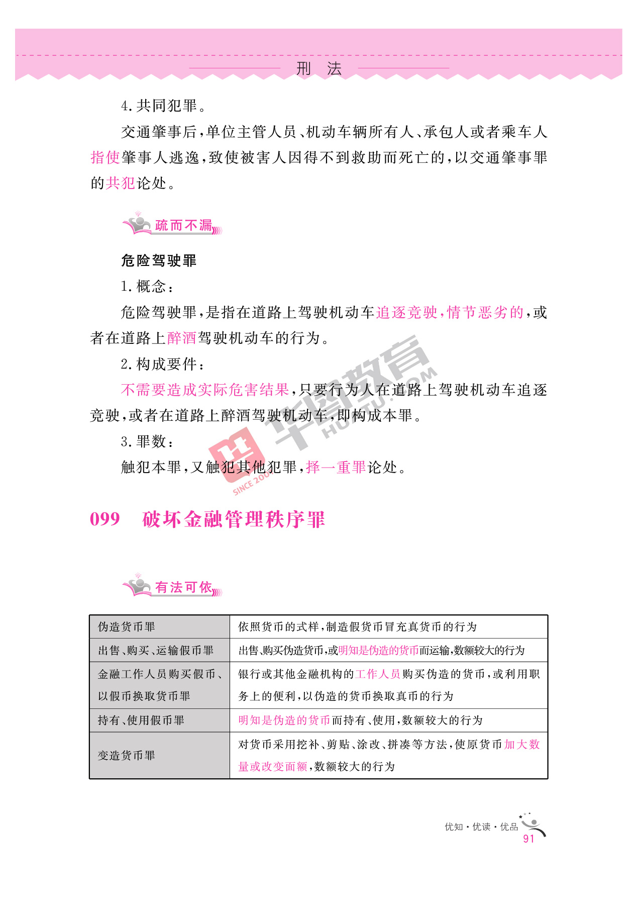 2020银行招聘考试备考资料：法律知识全掌握