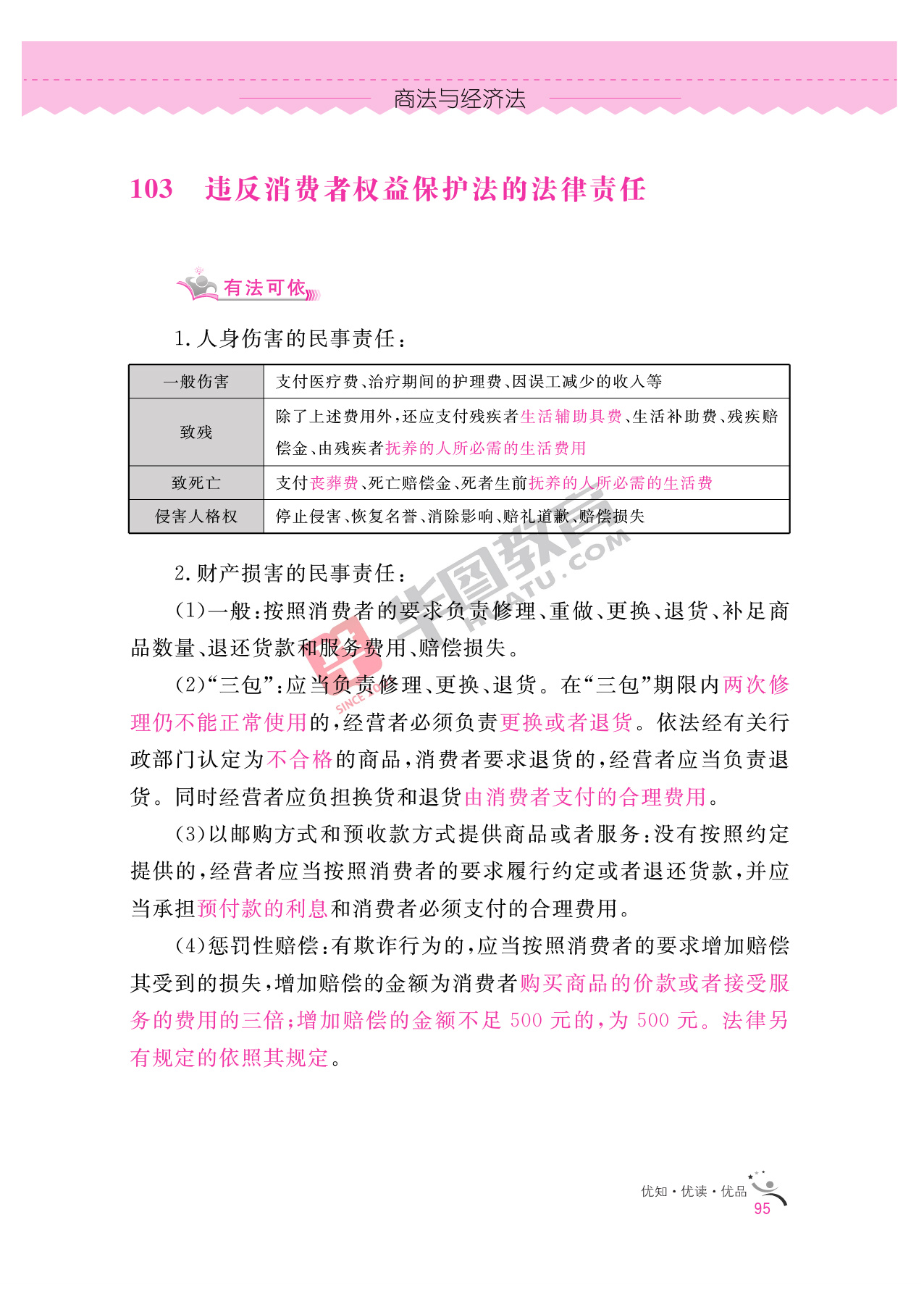 2020银行招聘考试备考资料：法律知识全掌握