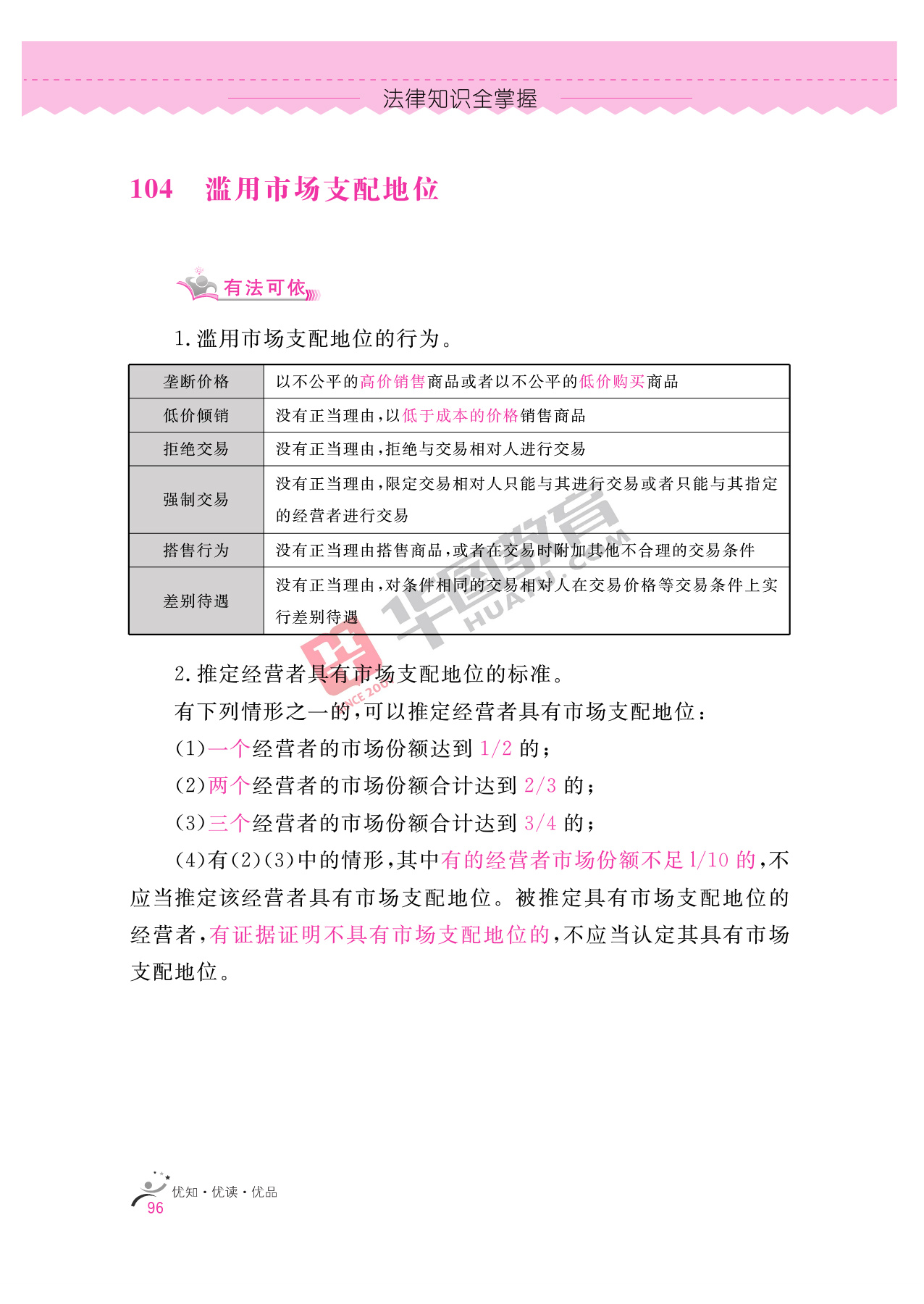 2020银行招聘考试备考资料：法律知识全掌握